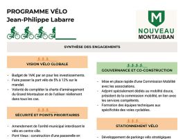 BILAN-MONTAVELO-DU-PLAN-DE-NOUVEAU-MONTAUBAN-14.02