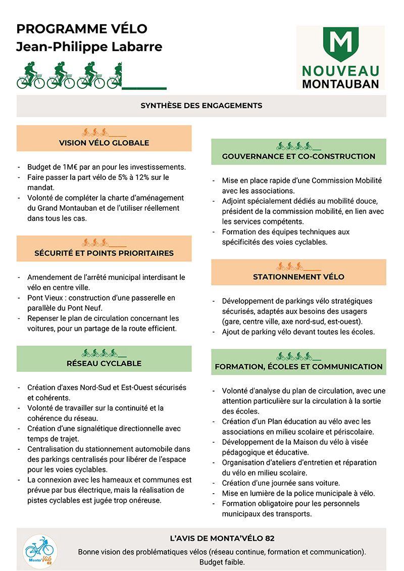 BILAN-MONTAVELO-DU-PLAN-DE-NOUVEAU-MONTAUBAN-14.02